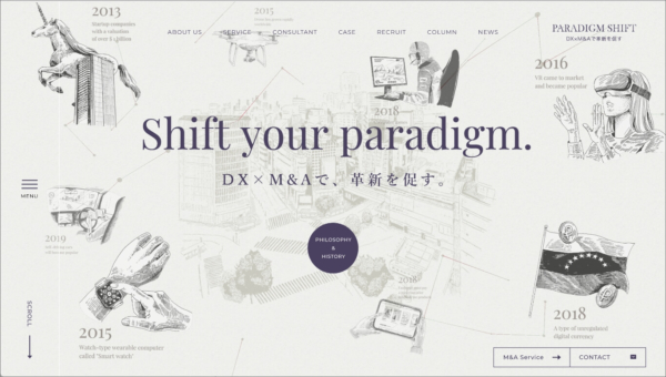 株式会社パラダイムシフト