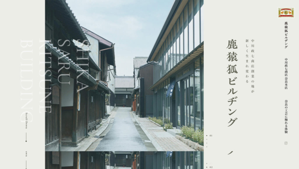 鹿猿狐ビルヂング